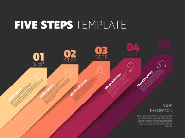 Beş adım bilgi işleme şablonu büyük çapraz kırmızı oklar sayı simgeleri ve açıklamaları ile. Koyu gri arka planda beş elementi olan çok amaçlı basit bilgi tablosu