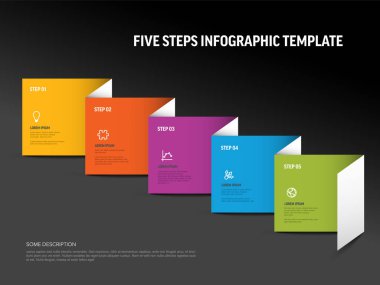 Katlanmış gökkuşağı renkli kağıt bilgi şablonu üzerinde beş adım tanımı işleyin. Koyu arkaplanda beş içerik bloğu bulunan çok amaçlı bilgi tablosu