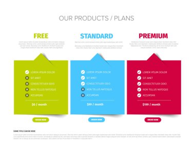 Free, Standard ve Premium planlarını, özellikleri, fiyatlandırmaları ve sipariş seçeneklerini gösteren bir karşılaştırma grafiği. Her plan kolay farklılıklar için farklı renklerdedir..