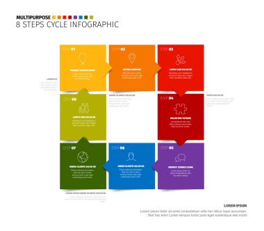 This infographic showcases an 8-step cycle with colorful squares and arrows. Each step is clearly numbered and color-coded, emphasizing the cycle's flow across all steps. clipart