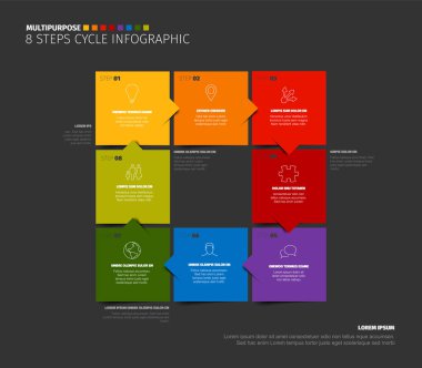 Dark infographic showcases an 8-step cycle with colorful squares and arrows. Each step is clearly numbered and color-coded, emphasizing the cycle's flow across all steps. clipart