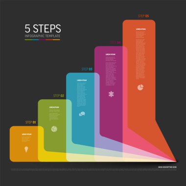 Renkli, karanlık, beş aşamalı bilgi sergileri organize edilmiş veriler. Bu şablon berraklığı ve ilerleyişi vurgular. Her adım canlı renklerle detaylandırılır, algılama güçlendirilir..
