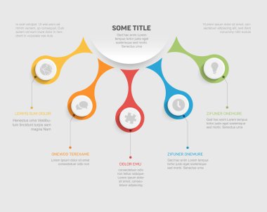 Renkli bir bilgi grafiğinde simgeli ve bilgilendirici metinli beş şube yer alır. Her dal eşsiz renklidir, netlik için simge ve metin içeren farklı kavramları vurgular..
