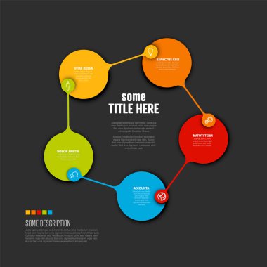 Değişik renklerde beş bölümün birbiriyle bağlantılı olduğu canlı dairesel bir bilgi. Bu bilgi simgeleri koyu arkaplan üzerinde berraklığı olan çeşitli bilgi alanlarını temsil etmek için simgeler kullanır