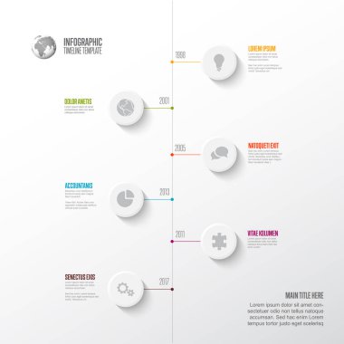 Dairesel simgeler ve dönüm noktası yıllarıyla modern, minimalist bir zaman çizelgesi. Zaman çizgisi renkli etiketler, metin açıklamaları ve temiz beyaz bir arkaplan içerir.