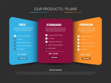 Temiz bir karanlık ve modern fiyatlandırma planı karşılaştırma grafiği Free, Standard ve Premium paketlerini gösteriyor. Her plan ayrıntıları, özellikleri ve bir sipariş düğmesini içerir.