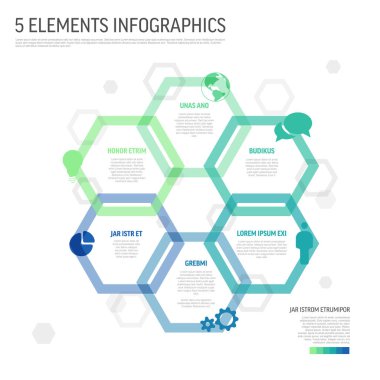 Altıgen şekillerdeki renkli 5 element ikonlu veri ve elementleri sergiliyor. Düzen altıgenleri görsel olarak birbirine bağlar, bilgiyi modern grafiklerle sunar.