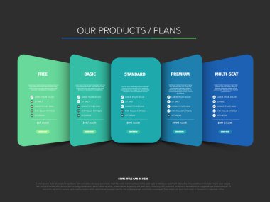 Modern bir web sitesi fiyatlandırma tablo şablonu ürün servis planları karşılaştırması sunar. Bu açık fiyat tablosu şablonu en iyi abonelik planını seçmenize yardımcı olur.