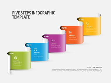 Bu, iş süreçlerini sunmak için beş aşamalı canlı bir bilgi şablonu. Sunumlarda sıralı adımların net görselleştirilmesi için bu beş adım bilgi şablonunu kullanın.