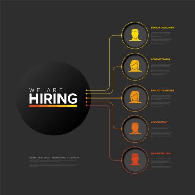 Modern bir 'We Are Hiring' grafik broşürü sosyal medya durum şablonu, çeşitli roller için mevcut iş olanaklarını gösteriyor. Bu profesyonel tasarım yeni iş fırsatları ve istihdam olanaklarını temsil etmektedir..