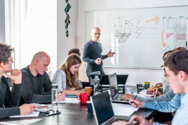 Resmi olmayan rahat bu iş başlangıç şirket toplantı. Tartışmak ve yeni yaklaşımlar ve fikirler iş arkadaşlarınızla Beyin fırtınası takım lideri. Başlangıç işletme ve Girişimcilik kavramı.