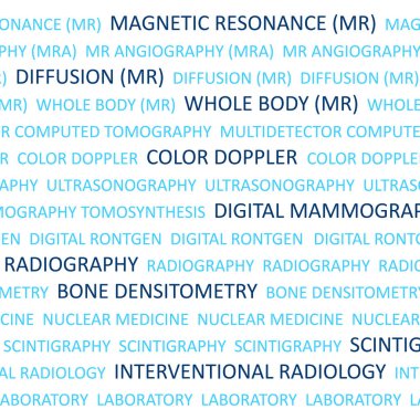 Concepts related to imaging devices in the medical field, medical imaging concepts clipart