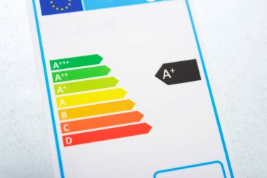 Bir ev aletinin enerji verimliliğini gösteren AB etiketine yakın plan