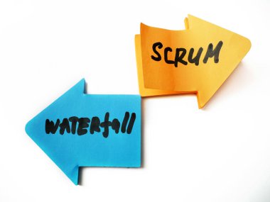 Şelale ve çevik kağıt görevi mavi arkaplan, yazılım geliştirme metodolojileri kavramı, kapanış
