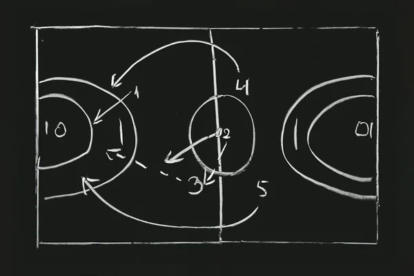 Drawn scheme of basketball game on blackboard