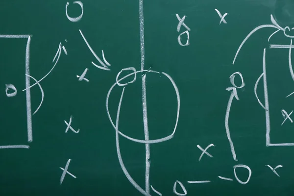 Drawn scheme of football game on green chalkboard