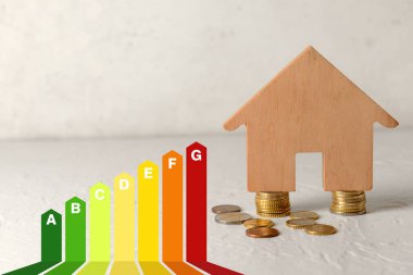 Arka planda madeni paralar ve enerji verimliliği derecesi olan bir ev figürü. Akıllı ev kavramı