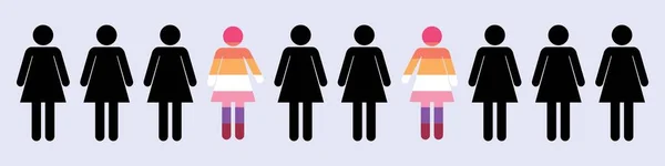 Lesbičky Pár Mimo Jiné Ženské Postavy Světlém Pozadí — Stockový vektor