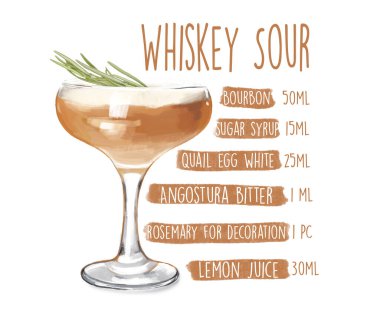 Bir bardak lezzetli viski kokteyli ve beyaz arka plandaki malzemelerin listesi.