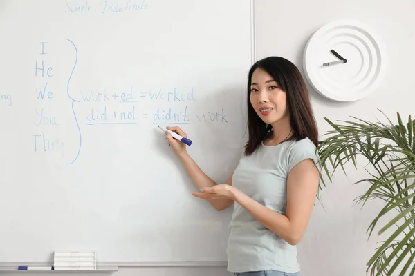 Female English teacher conducting grammar lesson in classroom