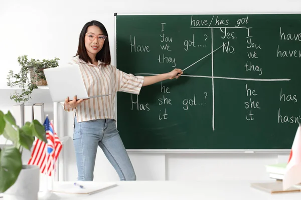 Учительница Английского Языка Ноутбуком Проводит Урок Грамматики Классе — стоковое фото