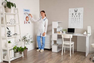 Klinikteki göz yapısı posterinin yanındaki kadın göz doktoru.