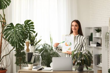 Ofisteki masasında pano ve rüzgar türbini modeli olan kadın mühendis.