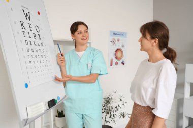 Kadın göz doktoru klinikte hastanın gözlerini kontrol ediyor.