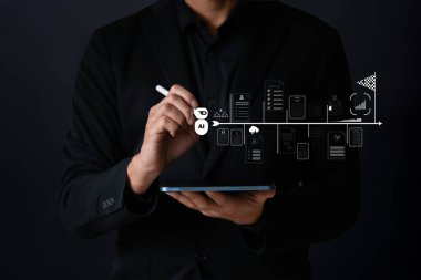 İş verimliliğini artırmak için iş planlarını analiz etmek ve geliştirmek için yapay zeka robotları kullanmak