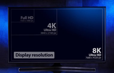 Üç popüler ekran çözünürlüğünü gösteren düz ekran bir TV seti