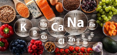 Gıda ürünleri ve ana minerallerin bileşimi insan vücudu için esastır.