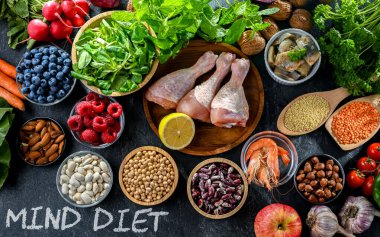 Food products representing the MIND diet created to reduce dementia and the decline in brain health. Mediterranean-DASH Intervention for Neurodegenerative Delay clipart