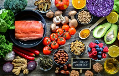 Anti-inflamatuar diyeti temsil eden gıdalar.