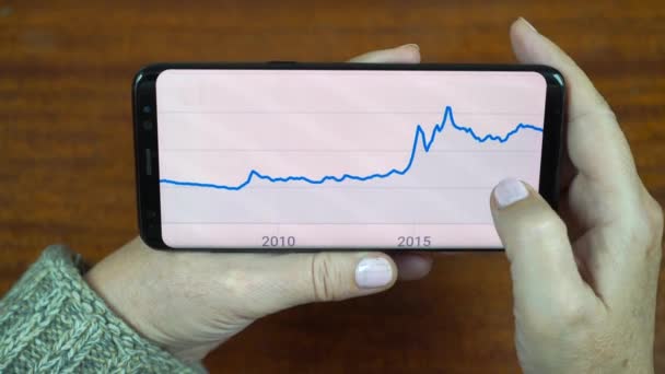 Mão Olhando Através Gráfico Telefone Móvel — Vídeo de Stock