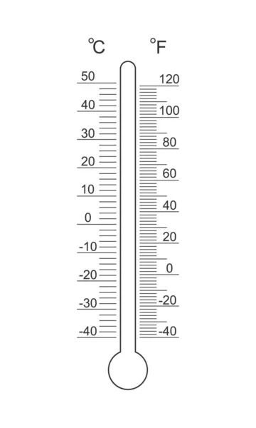 温度和华氏气象温度计度量衡与玻璃管轮廓 户外温度测量工具模板 白色背景隔离 矢量概要说明 — 图库矢量图片