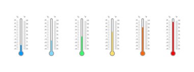 Celsius ve Fahrenheit meteorolojik termometre ölçekleri farklı sıcaklık endeksine sahip. Beyaz arka planda izole edilmiş açık hava sıcaklık ölçme araçları. Vektör düz resimleme