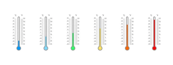 Uppsättning Celsius Och Fahrenheit Meteorologiska Termometerskalor Med Olika Temperaturindex Utomhustemperatur — Stock vektor