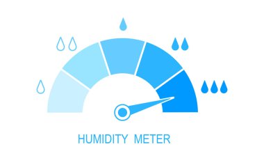 Nem ölçer. Okla ölçüm paneli ve farklı sıvı seviyelerde su damlaları. Hygrometer görselleştirme. Beyaz arkaplanda izole edilmiş iklim kontrol aracı. Vektör düz resimleme