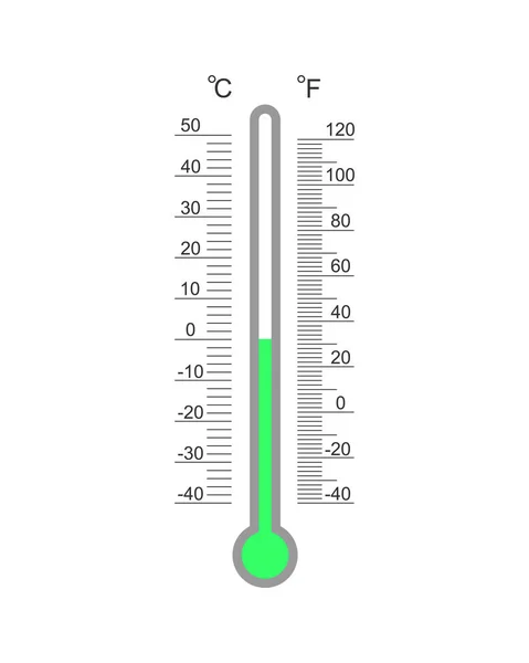 Skala Stopni Termometru Meteorologicznego Celsjusza Fahrenheita Wskaźnikiem Temperatury Narzędzie Pomiaru — Wektor stockowy
