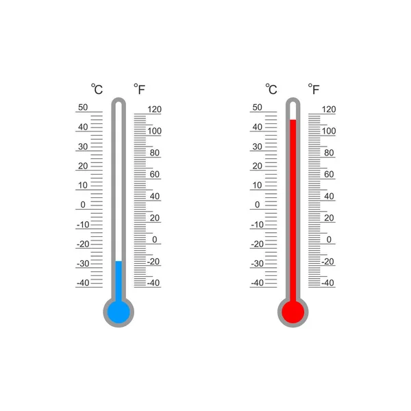 Celsius Fahrenheit Meteorologische Thermometer Graden Schalen Met Koude Warmte Temperatuur — Stockvector