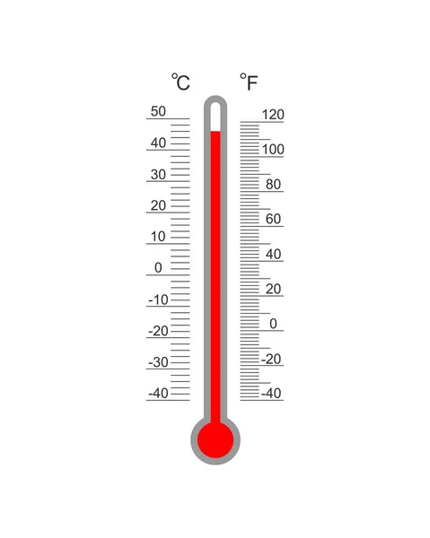 Termometro Meteorologico Celsius Fahrenheit Scala Grado Con Indice Temperatura Calda — Vettoriale Stock