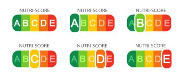 Beyaz arkaplanda izole edilmiş sınıflandırma harfleriyle Nutri-Score etiketleri. AB ürünleri sınıflandırma sisteminde kullanılan gıda etiketlerinin besin kalitesi. Vektör düz resimleme