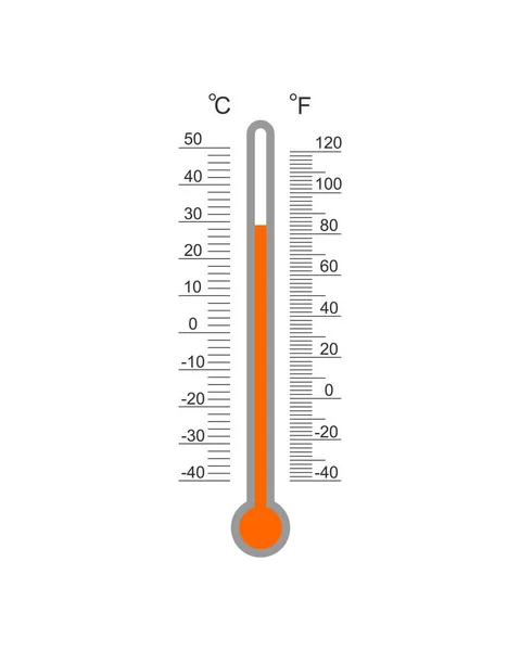 Wskaźnik Ciepłej Temperatury Skali Stopni Termometru Meteorologicznego Celsjusza Fahrenheita Narzędzie — Wektor stockowy