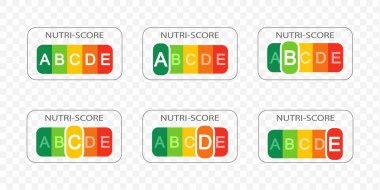 Şeffaf arkaplanda derecelendirme harfleri olan Nutri Puanı koleksiyonu. Avrupa ürün sınıflandırma sisteminde kullanılan gıda etiketlerinin besin kalitesi. Vektör düz resimleme