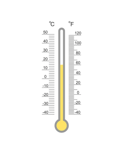有温度和华氏温度计刻度的气象部门 有暖春或热秋温度指数 室外温度测量工具在白色背景下隔离 矢量说明 图库矢量图片