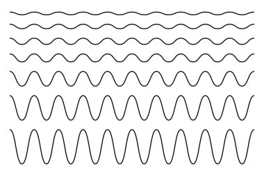 Yatay dalgalı çizgiler. Sınırları dalgalandırın. Sinüs veya kosinüs eğrileri. Su, sıvı, hava veya rüzgar sembolleri. Beyaz arka planda nehir, deniz, göl ya da okyanus işaretleri var. Vektör özet çizimi