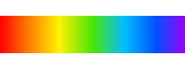 Elektromanyetik spektrum. Güneş ultraviyole ışığı renkleri. RGB paleti. Çok renkli dalga boyları var. Beyaz arkaplanda izole edilmiş rengarenk gökkuşağı izli sınır. Vektör illüstrasyonu.