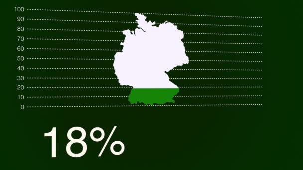 Németország Növekedési Progressziójának Infografikája Legtöbb Egyesült Királyságbeli Eseményre Például Népességnövekedésre — Stock videók
