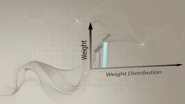 Bar Graph Forms Results Summarizes Weight Distribution — Stockvideo