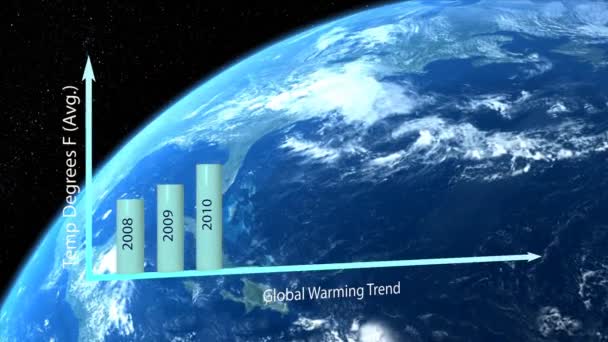 Bar Chart Forming Average Global Temperature Rotating Planet Background — Stock videók